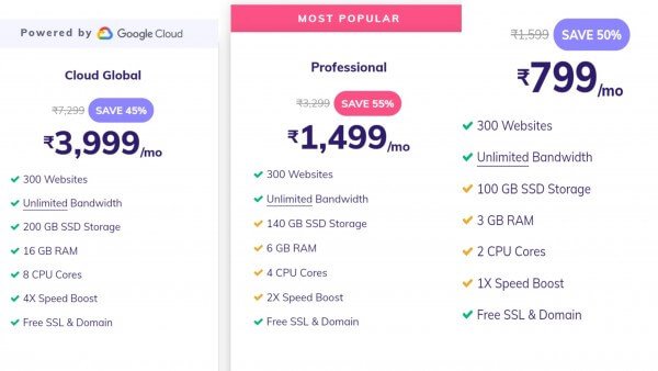 Cloud Hosting - Hostinger Web Hosting Review in Hindi