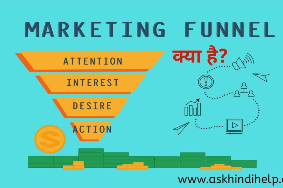 What is Marketing Funnel ? Marketing Funnel क्या है?,विपणन फ़नल में कितने चरण होते हैं?The Marketing Funnel Stages