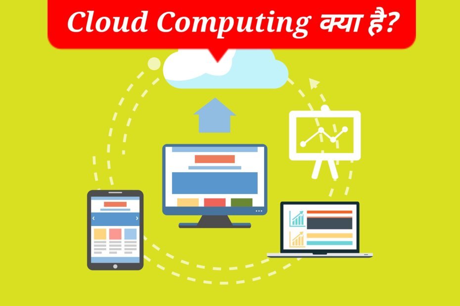 What is Cloud Computing in Hindi | Cloud Computing क्या है?